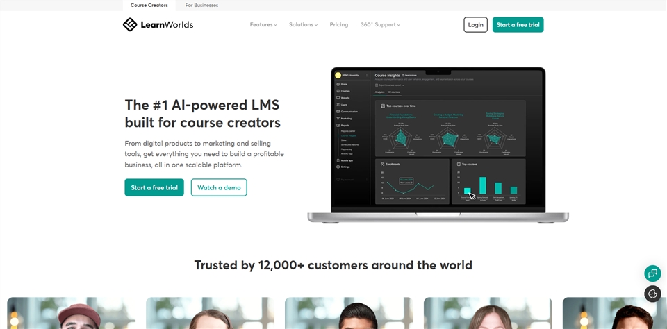 learnworlds bpxea